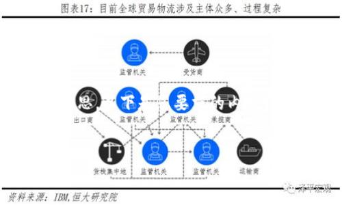 请注意，创建详细的内容通常需要相对较长的时间和构思。以下是您要求的内容结构的初步示例，实际内容可以根据特定需求进行扩展。


全球支持数字钱包的主要城市及其发展现状