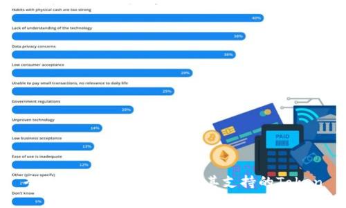 全面解析比特派钱包及其支持的Token