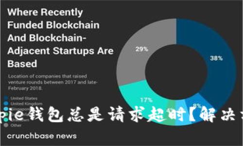 为什么Bitpie钱包总是请求超时？解决方案与技巧