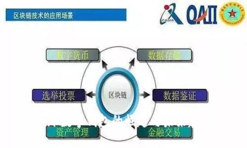 全球数字钱包的崛起与未来趋势