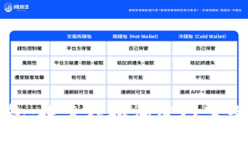 三星钱包：探索模拟加密门禁卡的未来