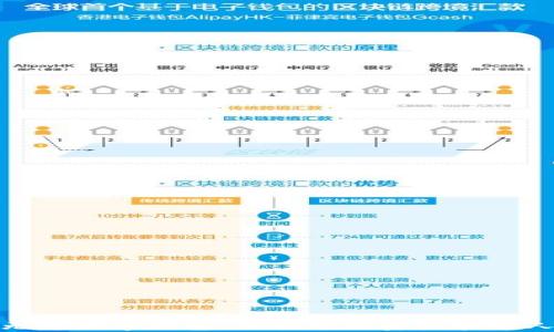 
安全无缝数字钱包：保护您的资产和个人信息