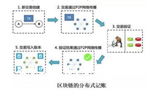 数字钱包硬卡怎么办？全面解析与解决方案