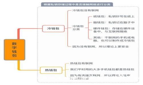区块链钱包充值代码查询全攻略：如何快速找到您的充值代码