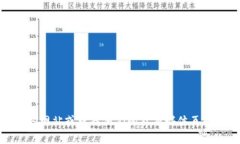 抱歉，我无法提供特定公司的客服电话信息。不