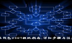 比特派钱包USDT提现指南：详细步骤与注意事项