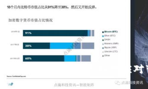   B特派钱包提现人民币操作流程详解  / 

 guanjianci  B特派钱包, 提现, 人民币, 操作流程  /guanjianci 

在如今的数字经济时代，电子钱包逐渐成为人们生活中的重要组成部分。B特派钱包作为一款广受好评的电子钱包，提供了便捷的资金管理和提现服务。本文将对B特派钱包提现人民币的操作流程进行详细的介绍，以帮助用户更好地使用这一功能。

一、B特派钱包简介
B特派钱包是一款为用户提供安全、便捷资金管理服务的电子支付工具。用户可以通过该应用进行线上购物、转账、收款等多种操作。其提现功能尤为重要，允许用户将钱包中的余额提现至银行卡，以满足日常生活中的资金需求。

二、注册与充值
在进行提现操作之前，用户需要先注册B特派钱包账户，并完成身份验证和充值过程。注册过程相对简单，仅需下载应用，根据提示填写必要的个人信息并进行手机验证。完成注册后，用户可以通过银行卡、信用卡或第三方支付平台为钱包充值。

三、提现操作流程
1. 登录B特派钱包：用户需打开B特派钱包APP，并使用注册的账户信息进行登录。

2. 进入提现页面：登录后，用户在主页面找到“提现”入口，点击进入提现界面。

3. 输入提现金额：在提现界面，用户需要输入希望提现的金额。需要注意的是，提现金额应在钱包可用余额范围内，并符合提现的最低要求。

4. 选择提现方式：B特派钱包支持多种提现方式，用户可以选择将人民币提现到已绑定的银行卡或其他支付账户。

5. 确认信息：在进行提现之前，用户需仔细确认输入的金额及所选择的提现方式。若无误，点击“确认提现”按钮。

6. 等待审核：提现申请提交后，平台会进行一定的审核，通常审核时间较短。在审核通过后，用户会收到短信或APP内通知，告知提现状态。

7. 提现到账：成功提现后，所提金额将会在规定的时间内到账至用户的银行卡。在操作过程中，用户务必保持联系方式畅通，以便接收相关通知。

四、提现常见问题解答

问题一：B特派钱包提现需要支付手续费吗？
B特派钱包的提现手续费政策会因提现渠道和金额的不同而有所变化。一般来说，额度较小的提现可能会收取一定的手续费，而高额度的提现可能会享受免手续费政策。因此，用户在进行提现之前，建议先查阅B特派钱包的官方说明或联系客服确认具体的手续费标准。这一策略有助于用户在提现时做出更加明智的决策。

问题二：提现申请被拒绝的原因有哪些？
提现申请被拒绝的原因有多种，主要包括但不限于以下几点：
1. 身份验证未通过：如果用户未按照要求完成身份验证，提现申请可能会被自动拒绝。
2. 提现金额超出限制：B特派钱包通常会设定每日或每月的提现上限，如果用户申请的金额超过了限制，则会被拒绝。
3. 维护或异常情况：在平台进行维护或出现系统异常期间，提现申请也可能会被拒绝。此时用户可选择稍后再试。
4. 账户安全问题：若系统检测到用户的账户存在安全隐患，有可能会暂停提现申请。
若提现申请被拒绝，用户应及时查看系统通知，并根据反馈的信息进行相应调整。

问题三：提现后需要多久才能到账？
提现到账的时间通常取决于多个因素，如提现渠道、银行处理速度等。一般而言，B特派钱包会在审核通过后的1-3个工作日内处理提现请求，但具体到账时间还可能受银行的影响。为了确保用户能及时收到款项，建议选择工作日进行提现操作，并避免在节假日进行提现。

同时，用户还应留意自身银行卡的信息填写是否正确，以免因信息错误导致提现延迟。

问题四：如果未收到提现款项该怎么办？
若用户所申请的提现款项在预计时间内未到账，建议按照以下步骤进行处理：
1. 查询提现状态：用户可在B特派钱包的“交易记录”中查看提现的实时状态，确认是否申请成功。
2. 检查银行账户信息：确保绑定的银行账户信息准确无误，如有更改，需及时更新。
3. 联系客服：如仍未到账，用户可及时联系B特派钱包的客服，提供提现申请信息，以便客服进行查询和处理。
4. 等待处理结果：一般情况下，客服会在24小时内反馈处理结果，用户可根据客服的指引进行后续操作。

总结来说，B特派钱包的提现操作流程简单便捷，但用户在操作过程中应注意相关规定与要求，以确保顺利完成提现。此外，了解相关问题及解决办法也能帮助用户更好地应对可能遇到的困难，提高使用体验。
