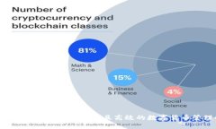 探索BitP正版钱包：安全、便捷且高效的数字货币