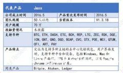 比特派激活账号步骤详解及常见问题解答