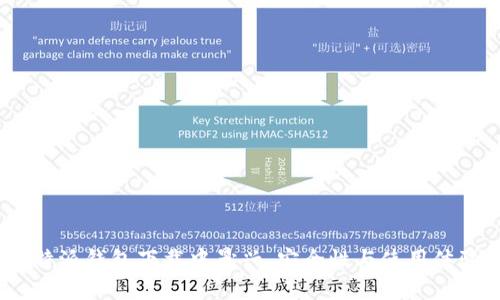 深入解析：比特派钱包下载中晟兴，安全性与使用体验的全面评估
