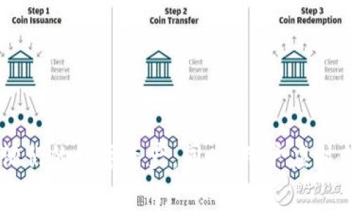  如何解除BitP钱包的币币兑换限制：完整指南 / 

 guanjianci BitP钱包, 币币兑换, 兑换限制, 解除限制 /guanjianci 

## 引言

在数字货币交易中，钱包的管理和使用至关重要。BitP钱包作为一个受到广大用户青睐的数字资产管理工具，也可能面临一些使用限制，如币币兑换的限制。这些限制的存在可能让用户感到困扰，尤其是在需要快速交易的时候。本文将详细介绍BitP钱包币币兑换限制的原因及解除方法，帮助用户顺利完成交易。

## 一、BitP钱包的基本概述

BitP钱包是一款提供多种数字资产管理功能的钱包工具，用户可以安全地存储、发送和接收多种数字货币。随着数字货币市场的不断发展，越来越多的人选择使用BitP钱包来管理他们的资产。它不仅支持多种货币，还提供丰富的交易功能，使用户可以方便地进行币币兑换。

然而，为了保障用户的资产安全和平台的稳定运营，BitP钱包可能对某些功能设置限制，尤其是币币兑换功能。这些限制虽然是出于安全考虑，但有时会给用户带来不便。

## 二、币币兑换限制的原因

### 1. 安全性考虑

币币兑换限制的主要原因之一是安全性。BitP钱包在面对大量用户交易时，可能会遇到各种安全风险。为了防止洗钱、资金诈骗等违法行为，平台需要对大额交易、异常交易等进行严格监控，从而设置一些兑换限制。

### 2. 用户身份验证

在某些情况下，用户在进行币币兑换前，需要进行身份验证。这是因为不同的国家和地区对数字货币交易的监管政策各异，某些地区要求用户提供身份信息以遵循当地的法律法规。如果用户未完成相应的身份验证，可能会面临币币兑换的限制。

### 3. 交易量和流动性

币币兑换还受到交易量和流动性的影响。当某种数字货币的交易量不足或流动性较低时，BitP钱包可能会限制该货币的兑换。这是为了防止市场价格的不稳定，确保用户的交易不会对市场产生严重影响。

### 4. 平台政策变化

作为一个动态发展的数字货币交易平台，BitP钱包的政策和规则可能会根据市场情况及监管环境的变化而变化。这种情况下，用户可能会遇到之前未曾遇到的兑换限制。平台会定期通告用户这些变化，但并不会在每一个时刻都保持更新。

## 三、解除币币兑换限制的方法

虽然币币兑换的限制让用户在使用BitP钱包时面临一些困扰，但通过一些步骤，用户还是能够解除这些限制：

### 1. 完成身份验证

如果用户的兑换受到身份验证的限制，第一步应该是完成KYC（了解你的客户）流程。一般来说，用户需要提交身份证明文件、地址证明等信息。通过身份验证后，用户通常能够解除兑换限制。

### 2. 了解平台的交易政策

用户需要时刻关注BitP钱包的政策变动，定期查看官方网站或者社区公告。如果有新的限制或解除政策，用户可以根据公告的指导来调整自己的操作。

### 3. 提高账户安全性

为了确保账户安全，BitP钱包通常会要求用户使用强密码，并启用双重认证（2FA）。如果用户的账户因安全风险被限制，增强账户的安全性后，可以申请解除限制。

### 4. 联系客服支持

如果在以上步骤后仍然遇到限制问题，用户可以直接联系BitP钱包的客服支持。一般来说，客服会快速响应，并根据用户的具体情况提供解决方案。客服可以帮助用户查明限制原因并给出解除建议。

## 四、常见问题解答

### 问题一：BitP钱包有哪些交易限制？

BitP钱包的交易限制

BitP钱包的交易限制主要包括但不限于以下几方面：

1. **身份验证限制**：未完成身份验证的用户可能无法进行币币兑换。
  
2. **交易额度限制**：部分用户可能在交易的数量或金额上存在限额，尤其是新注册的用户。

3. **特定币种的限制**：某些币种可能因流动性不足而受到兑换限制。

4. **账户安全限制**：如果账户存在安全风险，BitP钱包可能会限制某些交易行为，以保护用户资产。

为了解决这些限制，用户需定期检查更新的规则，并按照平台要求进行相应的身份验证和安全设置。

### 问题二：如何进行身份验证？

身份验证的具体步骤

身份验证是解除币币兑换限制的关键步骤，具体流程通常包括以下几个部分：

1. **注册账户**：用户首先需要在BitP钱包官网注册一个账户。

2. **提交身份信息**：在账户设置中，找到KYC认证选项。用户需要上传身份证明文件、住址证明（如水电费账单）等。

3. **填写个人信息**：可能需要填写个人信息，包括姓名、出生日期、地址等。

4. **等待审核**：提交申请后，平台通常会进行审核，时间可能从几小时到几天不等。审核通过后，用户将收到通知，兑换限制将被解除。

整个身份验证过程非常重要，不仅是为了遵循法律法规，也保障用户个人资产安全。

### 问题三：如何增强账户安全性？

确保账户安全的最佳实践

为了增强BitP钱包账户的安全性，用户可以采取以下措施：

1. **创建强密码**：确保密码由大写字母、小写字母、数字及特殊字符组成，避免使用容易被猜到的密码。

2. **启用双重认证**：双重认证能够有效避免账户被黑客攻击后登入的风险。用户可使用Google Authenticator等应用生成动态验证码。

3. **定期检查账户活动**：定期查看账户的登录历史及交易记录，发现异常情况及时更改密码并联系平台支持。

4. **避免公共网络**：在进行重要交易时，尽量避免在公共网络下进行，以降低账户信息被窃取的风险。

通过采取这些步骤，用户能够进一步提高其BitP钱包账户的安全性，从而降低由于安全性导致的兑换限制。

### 问题四：如何联系客服解决兑换限制？

联系客服的有效途径

当用户在面对兑换限制时，及时联系客服至关重要。以下是有效联系BitP钱包客服的一些方法：

1. **官网联络方式**：用户可以通过BitP钱包官网找到相应的联系方式，通常包括在线聊天支持、电子邮件等。

2. **社交媒体渠道**：BitP钱包常常在社交媒体如Facebook、Twitter等平台上提供客户支持，可以通过这些平台直接消息客服。

3. **提交工单**：一些钱包平台提供工单系统，用户可以详细描述问题，提交工单后等待客服回复。

4. **使用社区资源**：查看BitP钱包的官方论坛或用户社区，寻找是否有别人遇到相似问题的情况，以及如何解决。

在与客服沟通时，提供详细信息（如账户名称、限制情况等）能够帮助客服更快地理解问题并给出解决方案。

## 结论

BitP钱包的币币兑换限制可能让用户在交易过程中感到困惑，但通过理解限制的原因、采取解除限制的步骤和保持账户的安全性，用户能够有效地管理他们的数字资产。同时，用户应时刻关注平台的变化和政策，保持良好的交易习惯，以确保顺利进行数字资产的交换与使用。如果遇到任何困难，积极联系客户支持将是最有效的解决方式。