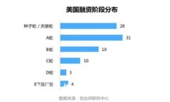 BK钱包是否能找到丢失的钱包用户？
