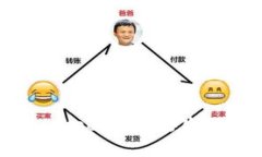 如何应对Bitkeep钱包丢失私钥的危机？