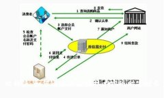 比特派：如何通过区块链技术实现财富增长