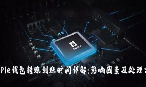 BitPie钱包转账到账时间详解：影响因素及处理方法
