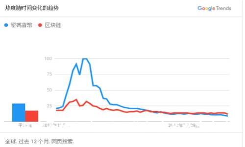 如何安全地出售B特派钱包中的数字资产？