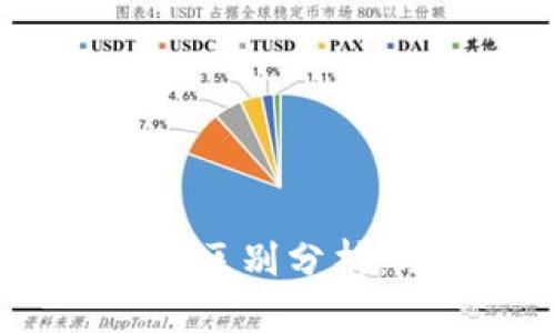 微信钱包与数字钱包的区别分析：功能、便捷性与安全性