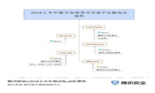 区块链钱包之间转账指南：步骤、注意事项及常见问题解答
