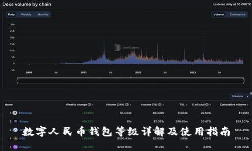 数字人民币钱包等级详解及使用指南