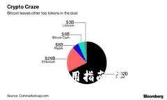 加密货币钱包借记卡的使用指南：使用安全与便