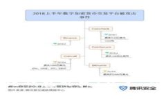 全面解析区块链钱包开发：技术、功能和市场趋