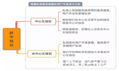 如何建立区块链冷钱包：全面指南