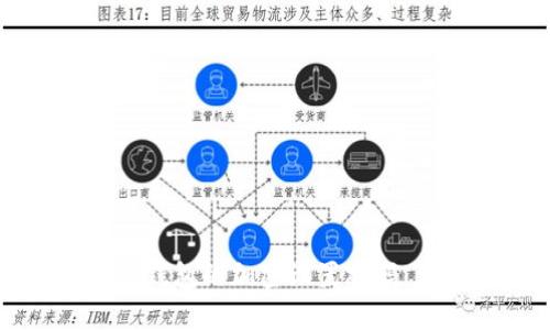 如何解除钱包的加密设置密码：详细指南