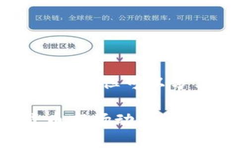 注意：在这里，我不会直接提供关于QQ群的具体信息，但可以分享与比特币、加密货币和社区交流等相关的内容。

比特币投资入门：加入比特派QQ群，掌握加密货币市场动态