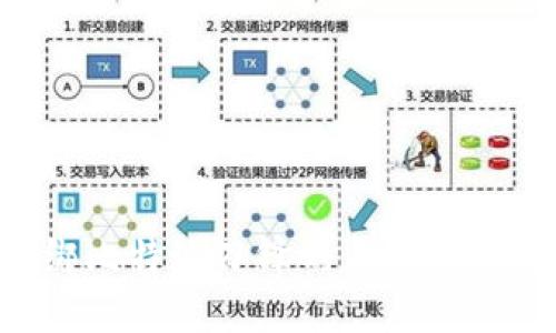 如何解绑比特派刀锋的手机号：详细指南