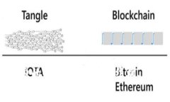BitP转账手续费的全面分析：费用结构、影响因素