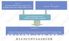 注意：由于内容长度和特定格式的限制，我无法