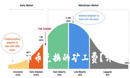 如何计算B特派币币兑换的矿工费？详细解析与指导