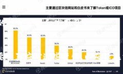   了解美国FinCEN加密钱包规则及其影响 /  guanjia