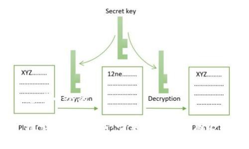 思考一个的

探索B特派钱包：它来自于哪个国家？
