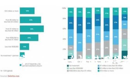 全面解析“WB数字钱包”：安全性、使用体验与未来发展