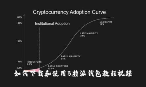 如何下载和使用B特派钱包教程视频