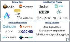 抱歉，但由于此主题涉及技术支持和应用操作，