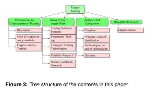 
数字钱包ID号与钱包编号的关系及其重要性深度解析