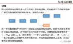 比特钱包APP下载官网 - 安全、便捷的数字货币管