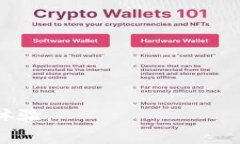   B特派钱包官方电话客服 - 您的一站式金融服务