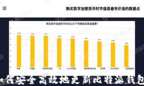 
如何安全高效地更新比特派钱包？