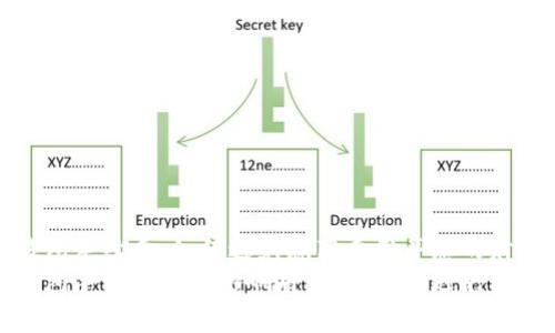 数字钱包手续费：如何避免隐藏费用并您的财务管理
数字钱包手续费如何影响用户，技巧与避免方法