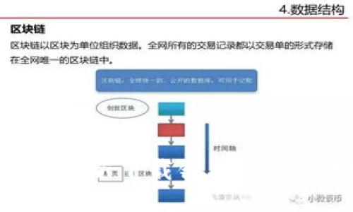 BitPie钱包最新下载链接及详细安装教程