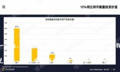为您提供一个的、相关关键词，并详细介绍区块