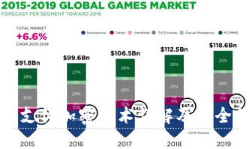 苹果钱包支付加密技术详解及安全保障措施