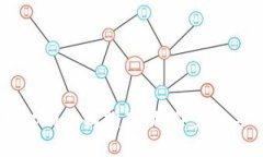 BK钱包取消授权的全面指南：操作步骤与常见问题