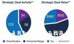 如何查询加密货币钱包地址？全面指南与常见问