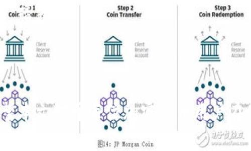    如何解决比特派钱包广播失败问题  / 
 guanjianci  比特派钱包, 广播失败, 加密货币, 钱包问题  /guanjianci 

 引言 
 在加密货币的世界中，数字资产的安全和交易的顺利进行是至关重要的。比特派钱包作为一个受欢迎的多链数字货币钱包，用户可能会遇到很多问题，其中之一就是广播失败。当你在比特派钱包中发起一笔交易后，可能会出现交易广播失败的情况，导致你甚至无法完成交易。这会令许多用户感到困惑和不安，尤其是对于新手而言，更可能对此产生怀疑和恐慌。本文将深入探讨比特派钱包广播失败的原因、解决方法以及在此过程中应注意的事项。 

 什么是比特派钱包广播失败？ 
 在比特派钱包中，广播失败是指用户在发起交易时，钱包未能成功将交易信息发送到区块链网络中。这通常发生在你尝试进行比特币或者其他数字货币的转账时。每当你执行一个交易操作时，钱包会通过网络将该交易信息广播给区块链节点，以获取确认。一旦交易成功被金融网络中的节点验证，它将被写入区块链，并且你将获得所需的确认。 
 如果你的交易广播失败，这意味着交易信息没有被传递出去。这可能是由多种因素造成的，包括网络问题、手续费设置、钱包配置等。 

 广播失败的常见原因 
 了解广播失败的原因是解决问题的第一步。以下是一些导致比特派钱包广播失败的常见原因：

h4 1. 网络连接问题 /h4
 比特派钱包需要稳定的网络连接才能成功广播交易。如果你的设备连接不稳定，或者网络信号弱，交易信息可能无法成功发送。建议检查你的Wi-Fi或移动数据连接，确保信号强且稳定。 

h4 2. 费用太低 /h4
 在比特币等区块链网络中，交易费是手续费的一部分。若你的交易费用设置过低，矿工可能会优先处理费用更高的交易，导致你的交易广播失败。你可以通过提高交易费用来解决这一问题，确保你的交易能在竞争激烈的时段被及时处理。 

h4 3. 钱包设置错误 /h4
 比特派钱包的设置可能会影响交易的顺利进行。如果钱包设置不当，可能会导致交易广播失败。确保你的钱包版本是最新的，并且正确配置了节点信息。 

h4 4. 区块链网络拥堵 /h4
 加密货币的交易量会影响区块链网络的拥堵程度。在网络高峰期，交易确认的时间会延长，资产可能会遭遇广播失败。如果可能，尝试在网络相对空闲的时段进行交易。 

 如何解决比特派钱包广播失败的问题？ 
 解决比特派钱包广播失败的问题并不复杂。一般而言，你可以尝试以下几个解决方案：

h4 1. 检查网络状态 /h4
 如果你遇到了广播失败，首先检查你的网络连接。确保Wi-Fi或者移动数据连接正常，且网络信号稳定。如果网络不稳定，可以尝试重启路由器或者切换到其他网络连接。 

h4 2. 调整交易费用 /h4
 登录比特派钱包进行交易前，务必检查当前的交易费用。在交易界面，查看手续费设置，确保你的费用是合理的。如果市场上所有其他交易的费用都高于你的设置，请自行提升费用。 

h4 3. 更新钱包 /h4
 由于技术的不断演变，钱包软件也会不断更新。确保你使用的是最新版本的比特派钱包，安装更新可能会解决一部分问题，增加交易成功的机会。 

h4 4. 重启交易 /h4
 如果上述步骤都无法解决问题，可以尝试重启钱包或者重新发起交易。在某些情况下，仅仅是由于系统 glitch 导致的故障。 

 可能的相关问题及详细解答 

h4 问题 1: 如何确认我的交易被成功广播？ /h4
 确认交易是否成功广播是用户最关心的问题之一。当你在比特派钱包发起一笔交易后，你可以通过以下步骤确认交易的状态：
 首先，检查你的交易历史。在比特派钱包的交易记录中，所有发起的交易都会记录下来。如果交易状态是“已广播”或者“待确认”，说明钱包已经成功将交易发送至网络。此外，你也可以通过区块链浏览器查询你的交易。在区块链浏览器中输入你的交易哈希值（TXID），即可查看交易的确认状态。
 如果你发现交易长时间未确认，可能是由于网络拥堵或手续费设置不当所导致。此时，请务必调整收费标准，并考虑寻求专业网络论坛的帮助。

h4 问题 2: 如何避免未来的广播失败？ /h4
 防止未来广播失败的方法包括合理设置手续费、定期检查网络状况、更新钱包版本、以及在合适的时机进行交易。建议监听市场动态。通过关注加密货币的相关新闻和社区，确保在交易时选择相对空闲的时间段。
 此外，了解一些常用的区块链工具，如区块链从业者工具，随时获取网络拥堵情况和交易费用的实时更新，将有效提高交易成功的几率。从而有效避免广播失败的情况发生。

h4 问题 3: 如果广播失败，我的钱会丢失吗？ /h4
 许多新手用户一旦遇到广播失败，第一反应便是是否会造成资金的损失。实际上，广播失败并不会导致你的资金丢失，因为交易尚未成功被网络确认。此时，你的资产处于有效资产状态。你可以在钱包中查看资金数量，确保它们依然安全。
 如果广播失败，建议注重交流与尝试，包括重新发起交易、调整手续费等。此种情况下，唯一可能遇上的损失是交易费用在重新广播时的消耗，但实际的资产是安全的。

h4 问题 4: 交易费用是如何影响广播成功率的？ /h4
 交易费用是影响广播成功与否的重要因素。在区块链网络中，矿工通过处理交易来获利，而他们通常会优先选择交易费用较高的交易进行处理。如果你的交易费用设置过低，矿工可能会忽视你的交易，导致你广播失败。 
 在加密货币的交易环境中，市场供需关系决定了合理的交易费用。一般来说，当网络拥堵时，费用可能会上升，因此，用户需要实时关注网络状况，确保所设费用符合当前环境。

 总结 
 比特派钱包的广播失败问题并不复杂，通过了解原因并采取适当的解决方案，用户大多数情况下都能顺利处理自己的交易。保持对网络状况的关注，定期检查和更新钱包设置，是保障交易顺利进行的关键。希望本文对于每位加密货币用户在使用比特派钱包的过程中能够提供帮助和指导。 