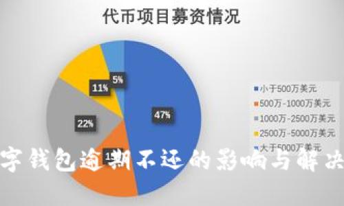 : 数字钱包逾期不还的影响与解决方案