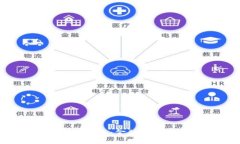  银行数字钱包建设的未来：金融科技革新与用户